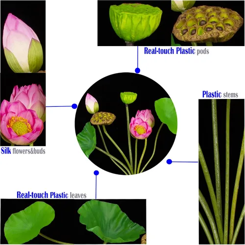 Miniatura 3 de Flores de loto artificiales, de 24 a 31 pulgadas, 7 tallos de plantas de loto, incluyendo flor de loto, brotes de loto, vainas de loto, hojas