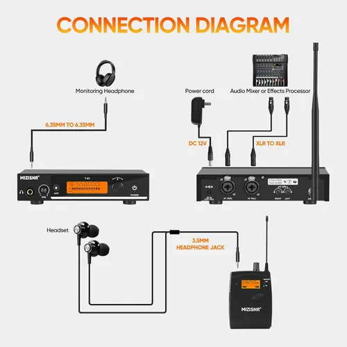 Miniatura 8 de Sistema de monitor inalámbrico en el oído, sistema IEM mono UHF Pro con transmisor de metal, 1 receptor de cuerpo con auriculares de monitor, 100