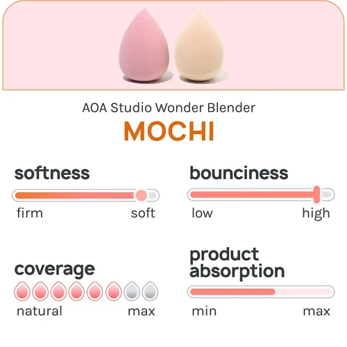 Miniatura 4 de AOA Studio Juego de 6 esponjas de maquillaje Mochi para maquillaje sin látex y de alta definición, juego de 6 licuadoras de maquillaje para crema