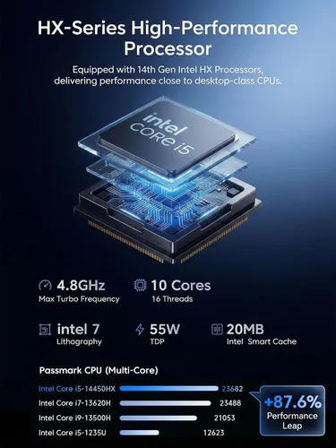 Miniatura 3 de KAMRUI Hyper H2 Mini PC con Windows 11 Pro, Intel Core 14450HX Mini Computadoras (10C/16T, 4.8GHz), 32GB RAM 1TB PCle4.0 SSD Micro PC de escritorio