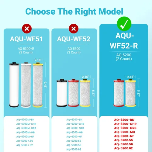 Miniatura 2 de AQUA CREST WF52-R Filtro de Agua de Repuesto para Repuesto de Filtro Aquasana® AQ-5200R AQ-6200 Filtro de Agua Claryum® de 2 Etapas Bajo el Rojo