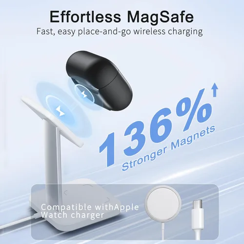 Miniatura 5 de RFUNGUANGO Funda protectora para AirPods Pro de 2ª generación, con función de soporte para teléfono, bloqueo de cubierta magnética, para AirPods Pro