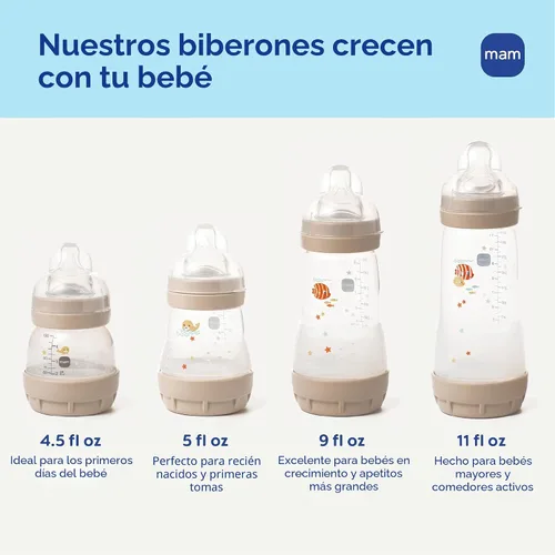 Miniatura 8 de MAM Newborn Essentials - Juego de alimentación mate con botellas anticólicos Easy Start de 5 onzas, autoferilizantes, chupetes de 0 a 3 meses
