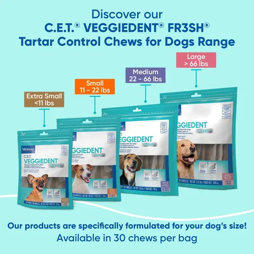 Miniatura 6 de Virbac C.E.T. VEGGIEDENT FR3SH - Masticables para control de sarro para perros, extra pequeños, 8 onzas (paquete de 1)