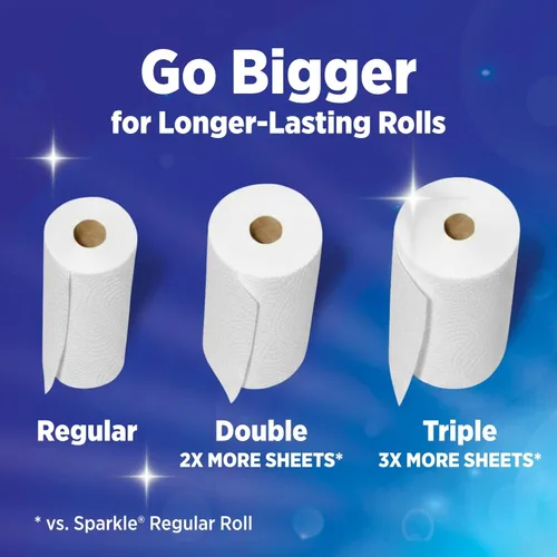 Miniatura 8 de Toallas de papel Sparkle, tamaño a elección, 24 rollos dobles (total de 2,640 hojas) - Toallas resistentes de 2 capas para limpieza de cocina