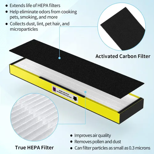 Miniatura 3 de Paquete de 6 filtros de repuesto C True FLT5000 FLT5250PT FLT5111, compatibles con purificador G-Guardian AC5000, AC5000E, AC5250PT, AC5350B