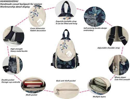 Miniatura 140 de HUANGGUOSHU Mochila de algodón tejida de algodón bohemio con bordado de lona estilo bohemio con múltiples bolsillos retro linda mochila cartera