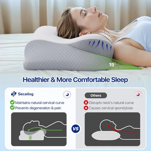 Miniatura 5 de Almohada cervical de espuma viscoelástica para el cuello - Almohada cervical ergonómica contorneada para durmientes laterales, de espalda y sobre