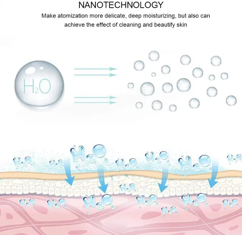Miniatura 6 de Facial Mister Portátil Mini Cool Mist Práctico Pulverizador Profesional Atomización Humidificador Facial Vapor Facial Hidratante e Hidratante Spa