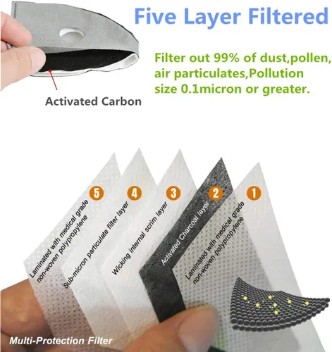 Miniatura 3 de Loops - Máscara facial reutilizable contra el polvo con 7 filtros de carbón activado - Para carpintería, construcción, cortar el césped, pintura