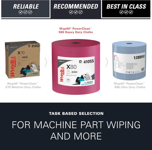 Miniatura 9 de WypAll PowerClean X80 - Toallitas resistentes (41055), Jumbo, toallas de uso prolongado, color rojo (1 rollo de 455 hojas, 455 hojas en total)