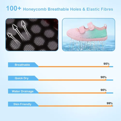 Miniatura 2 de relxfeet Zapatos de agua para niños y niñas, sandalias descalzas para niños al aire libre, calcetines acuáticos de secado rápido, zapatos ligeros