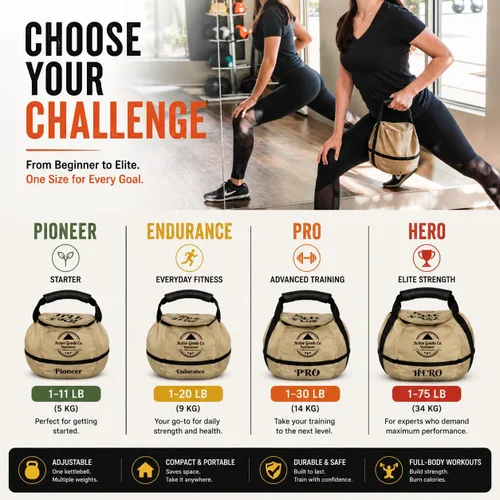 Miniatura 8 de ActiveGoodsCo. Bolsa de arena con pesa rusa para entrenamiento de fitness, diferentes tamaños de 11 libras a 75 libras. Visita para ver