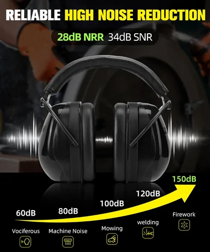 Miniatura 3 de ZOHAN 012 - Orejeras de reducción de ruido, 2 paquetes para protección auditiva, NRR 28dB, orejeras de seguridad ajustables para siega, autismo