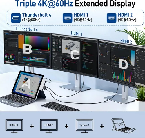 Miniatura 3 de Estación de acoplamiento Surface Pro 12, Quad Display Surface Pro 12 Hub USB con HDMI 4K dual 4K, Thunerbolt 4 Hub