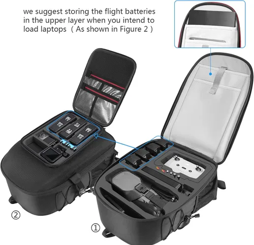 Miniatura 6 de Smatree Mochila Profesional para DJI Mavic 3/Mavic 3 Classic/3E/3T Combo, Mochila Impermeable para DJI Mavic 3/Mavic 3 Classic/Mavic 3E/Mavic 3T