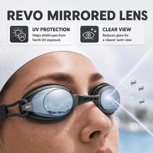 Miniatura 4 de Gafas de natación unisex Swipe para hombres y mujeres, antivaho, tecnología UV, correa doble, sin fugas, gafas de natación Negro y azul