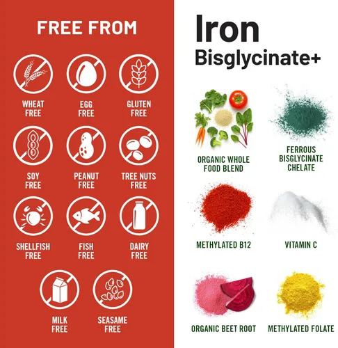 Miniatura 8 de NatureWise Suplemento de hierro vegano para mujeres y hombres, suave con el estómago de alta absorción, tabletas de bisglicinato de hierro