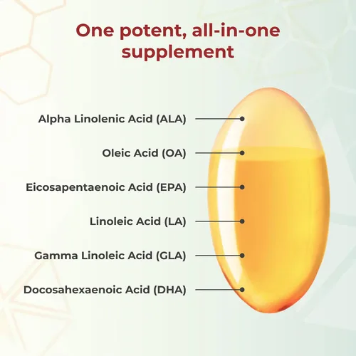 Miniatura 6 de Youngevity Ultimate EFA Plus – Ácidos grasos esenciales, 90 geles blandos – Fórmula equilibrada de aceite de pescado para un estilo de vida