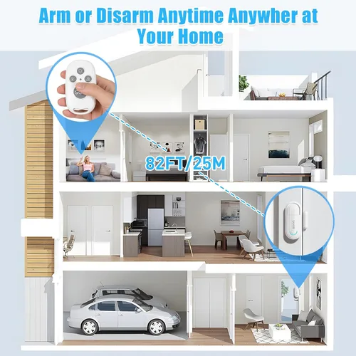 Miniatura 6 de Alarmas de puerta Sanjie para seguridad de niños/seguridad en el hogar/demencia, alarma de puerta de piscina inalámbrica, 4 modos de funcionamiento