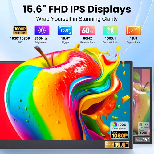Miniatura 4 de Extensor de pantalla para laptop, monitor portátil triple FHD 1080P de 14 pulgadas para portátiles, base elástica y pantalla desmontable, Plug &