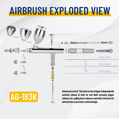Miniatura 3 de Timbertech - Juego de aerógrafo multiusos, AG-183K, kit de aerógrafo de alimentación por gravedad de doble acción con agujas de 0.3/0.5/0.031 in