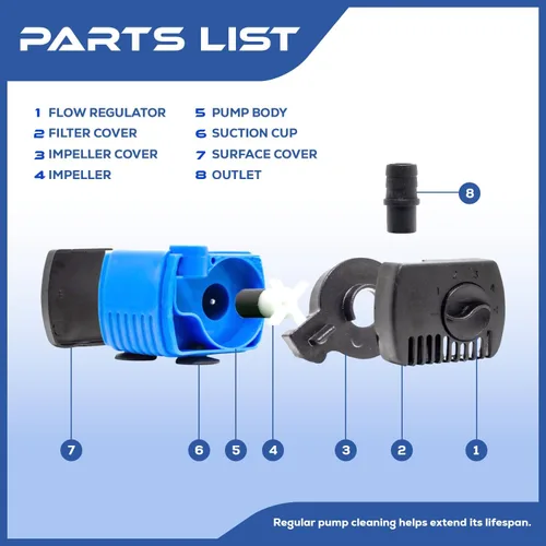 Miniatura 3 de Bomba de agua sumergible de 66 GPH - Acuarios, fuentes, hidroponía y bomba de estanque, elevación de 1.9 pies, 2.5 W Azul; 1 paquete