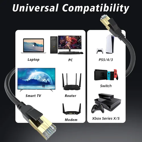Miniatura 5 de Cable Ethernet Cat 8, cable de red LAN Cat8 resistente de alta velocidad de 40 pies 26AWG 40Gbps, 2000Mhz con conector RJ45 chapado en oro, cable