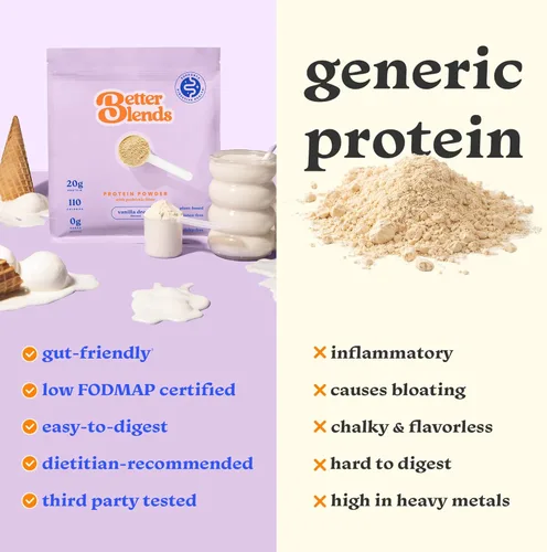 Miniatura 6 de Proteína en polvo amigable con el intestino para estómagos sensibles, bajo FODMAP, 0.71 onzas de proteína vegana de guisantes y arroz con fibra