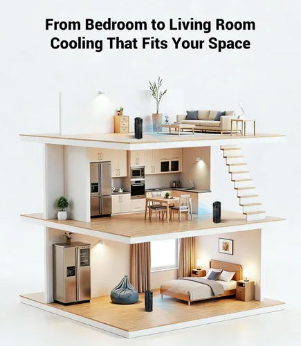 Miniatura 6 de Ventilador de torre personal para dormitorio, ventilador de mesa de escritorio portátil, ventilador de pie de refrigeración con 3 velocidades