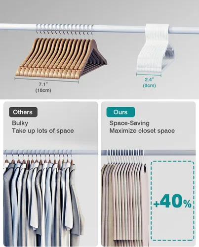 Miniatura 3 de ABHENG Paquete de 30 perchas de ropa, perchas de plástico antideslizantes, perchas que ahorran espacio, resistentes, para colgar ropa seca y húmeda