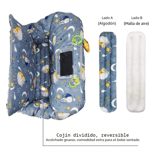 Miniatura 3 de Funda para carrito de compras, cubierta de carrito para bebés, Funda acolchada para silla alta, cojín de asiento reversible dividido, bolsa