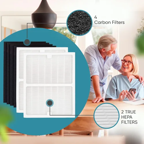 Miniatura 4 de Paquete de 2 filtros de repuesto – A – para purificadores de aire Idylis AC-2119, IAP-10-100, IAP-10-150, IAPC-40-140 y Filtrete FAP-C01-A, parte #