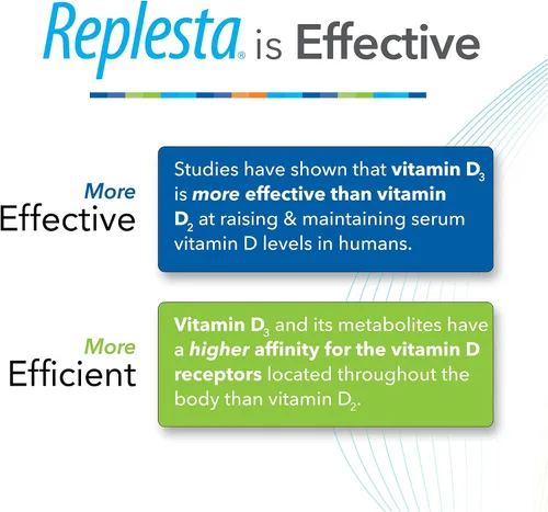 Miniatura 6 de Replesta 50,000 UI de vitamina D3 colecalciferol, para la deficiencia de vitamina D, Oblea masticable de una vez por semana, no modificada