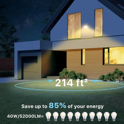 Miniatura 8 de HYPERLITE Paquete de pared LED: 40W 3000K Luces de pared LED al aire libre con fotocélula del anochecer al amanecer, 5200lm ETL Listado Paquetes