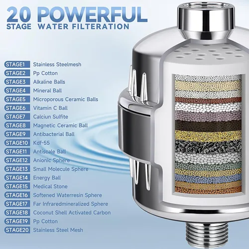 Miniatura 3 de Filtro de cabezal de ducha para agua dura, filtro de agua de ducha para cabello y piel, cabezal de filtro de ducha para agua dura, filtro de agua, 1