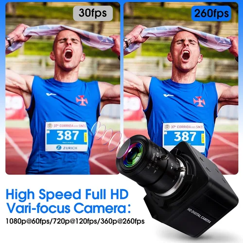 Miniatura 5 de 260fps Variable Focus Camera 2.8-12mm 4X Optical Zoom Webcam, 1080P Varifocal Web Cam Manual Zoom Lens Webcamera,Raspberry Pi Windows Mac Vari-Focus