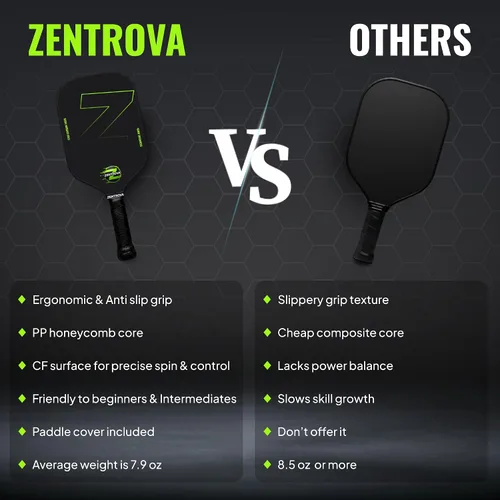 Miniatura 6 de ZENTROVA - Pala de pickleball de fibra de carbono – Superficie de carbono crudo T700, núcleo de panal de polipropileno de 0.630 in, giro y control