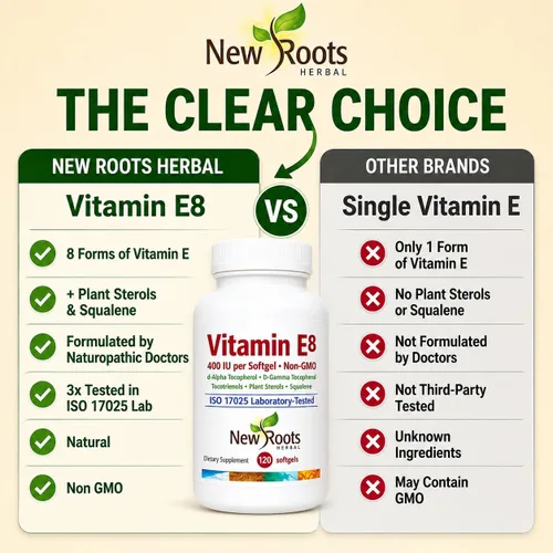 Miniatura 6 de NEW ROOTS HERBAL Cápsulas de vitamina E (400 UI), suplemento de vitamina E8 con los 8 tocoferoles y tocotrienoles para mujeres y hombres