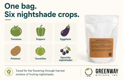 Miniatura 5 de Greenway Biotech, Inc. Fertilizante de tomate 4-18-38 en polvo, soluble en agua con micronutrientes quelados para tomates, pimientos y berenjenas