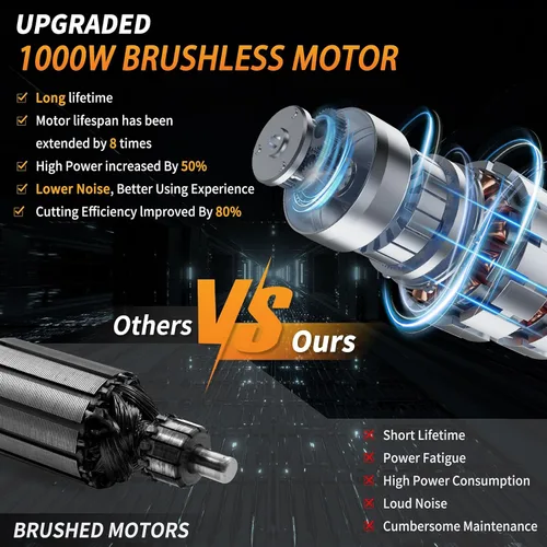 Miniatura 2 de JEXUGK Motosierra Inalámbrica Sin Escobillas de 12 Pulgadas, Motosierra Inalámbrica de Mano con 2 Baterías de 4.0Ah, Motosierra Mini Portátil con 2