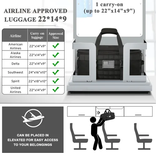 Miniatura 2 de ETRONIK Bolsas de gimnasio para hombres y mujeres, equipaje de mano 22 x 14 x 9 aprobado por aerolíneas, bolsa de lona táctica con compartimento