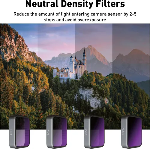 Miniatura 5 de MRC ND4 - Filtro para GoPro Hero 5 6 7 Negro, AGC Optics Glass, 30 capas de revestimiento multiresistente, filtros de densidad neutra