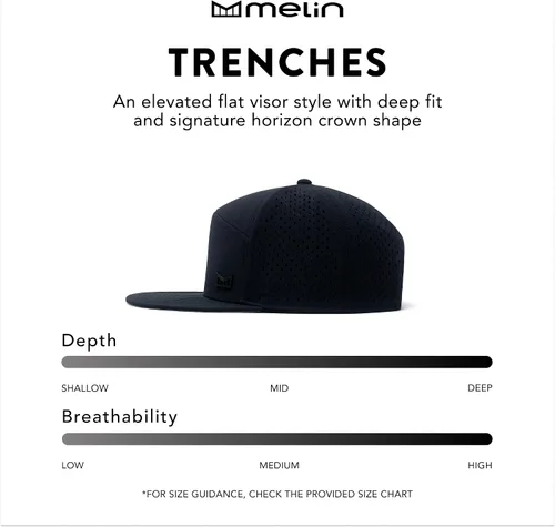 Miniatura 23 de melin Trenches Icon Hydro, gorra de rendimiento a presión, resistente al agua, para hombres y mujeres, golf, correr o entrenar