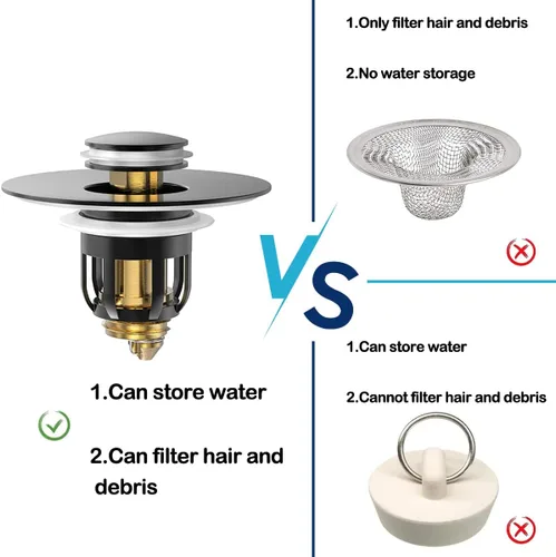 Miniatura 5 de MUAIOLAUS Tapón universal para lavabo de baño, tapón desplegable para fregadero con cesta para atrapar pelo, filtro de drenaje antiobstrucción