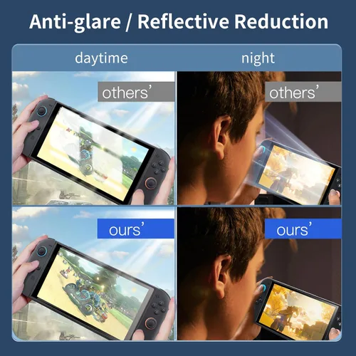 Miniatura 3 de PERFECTSIGHT Protector de pantalla de vidrio templado con luz azul mate antideslumbrante compatible con Nintendo Switch 2 2025, protección ocular
