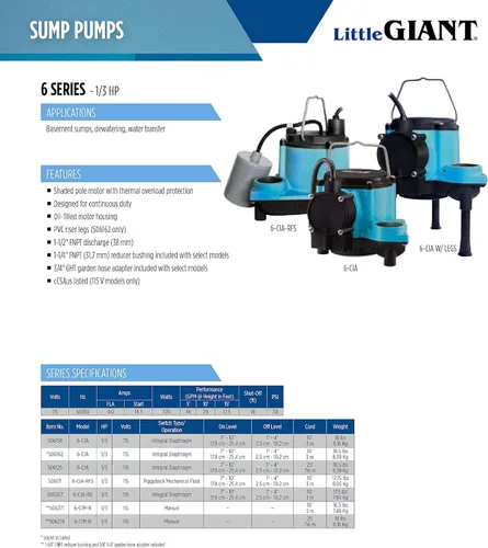 Miniatura 8 de Little Giant 6-CIA-RFS 115 Voltios, 1/3 HP, 2760 GPH Bomba Sumergible de Hierro Fundido con Interruptor de Flotador Mecánico Piggyback, Cable de 10