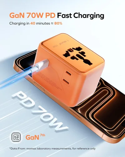 Miniatura 4 de MOMAX Mini adaptador de viaje universal 7 en 1, GaN 70W Dual AC, 3 USB-C PD y 2 USB-A QC, cargador de alimentación internacional para más de 200
