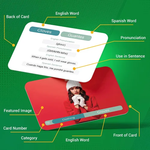 Miniatura 2 de Tarjetas didácticas de vocabulario en español – 300 palabras y frases para principiantes y adultos – Aprender español con guía de pronunciación