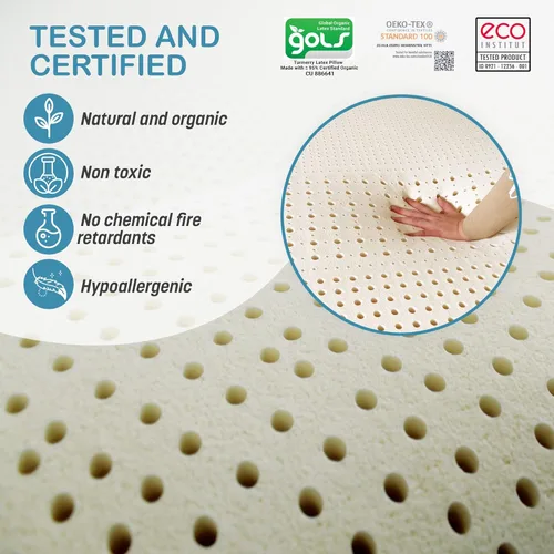 Miniatura 4 de Cubrecolchón de látex orgánico natural verde de 7 zonas, tamaño Queen, 3 pulgadas, firmeza media, almohadilla de espuma de látex con certificación
